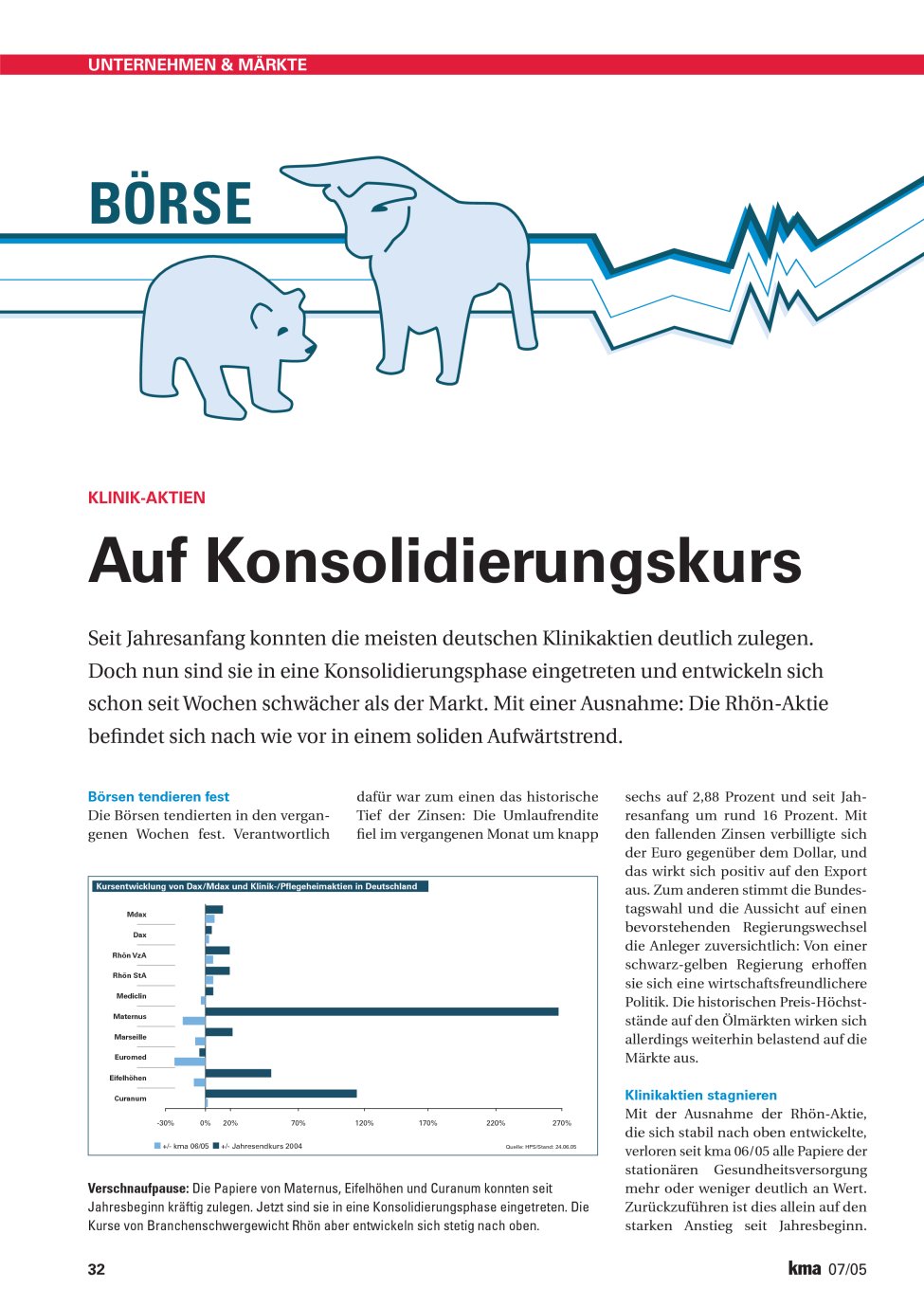 Vorschauseite 1: Auf Konsolidierungskurs