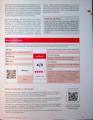 Vorschauseite 4: Cochrane-Update 10 2025