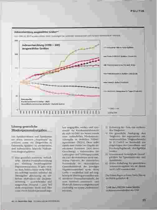 Vorschauseite 2: Spitalsärzte: Es wird immer dichter!