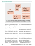 Vorschauseite 5: Keine Interdisziplinarität ohne Interprofessionalität in der Schmerztherapie