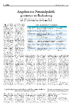 Vorschauseite 1: Angaben zur Personalpolitik gewinnen an Bedeutung.