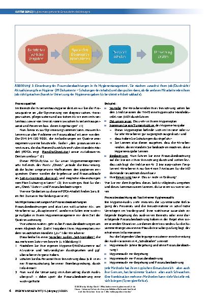 Vorschauseite 2: Fortbildung Hygienemanagement in Gesundheitseinrichtungen