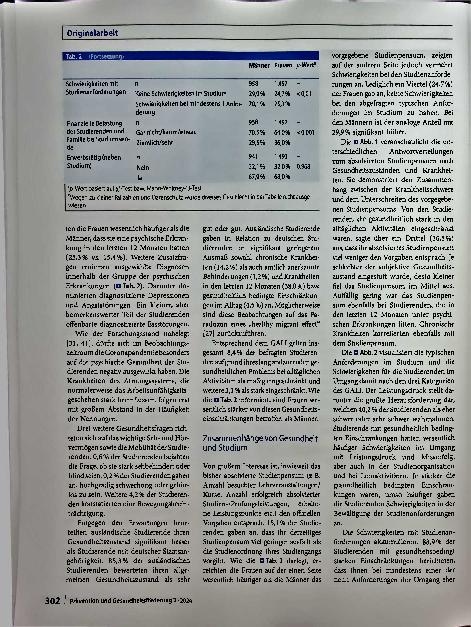 Vorschauseite 6: Gesundheit und Studienpensum von Studierenden: Ergebnisse eines Gesundheitssurveys an der Universität Kassel