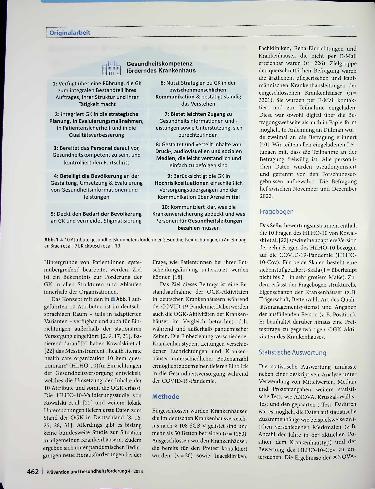 Vorschauseite 2: Organisationale Gesundheitskompetenz in deutschen Krankenhäusern während der COVID-19- Pandemie - Ergebnisse einer Querschnittstudie unter Krankenhausleitungen