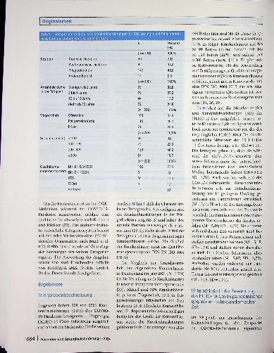Vorschauseite 4: Organisationale Gesundheitskompetenz in deutschen Krankenhäusern während der COVID-19- Pandemie - Ergebnisse einer Querschnittstudie unter Krankenhausleitungen