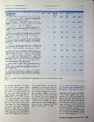 Vorschauseite 5: Organisationale Gesundheitskompetenz in deutschen Krankenhäusern während der COVID-19- Pandemie - Ergebnisse einer Querschnittstudie unter Krankenhausleitungen