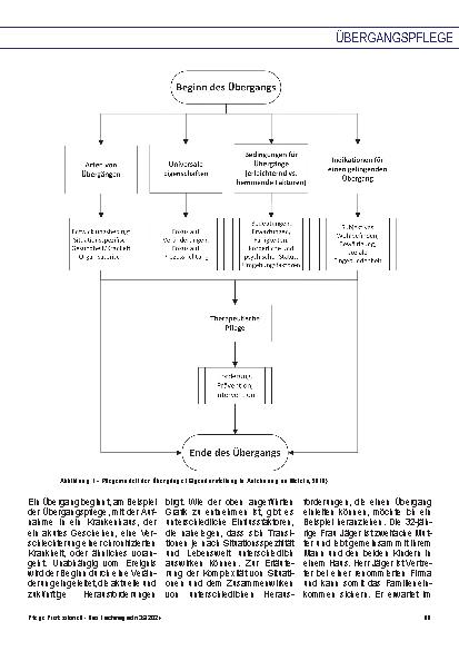 Vorschauseite 2: Sinnstiftende Arbeit