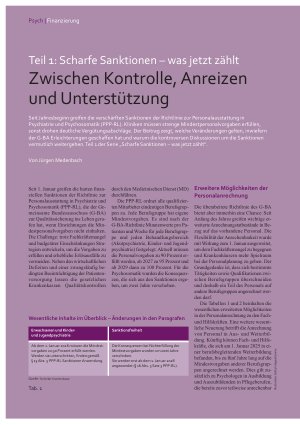 Vorschauseite 1: Teil 1: Scharfe Sanktionen – was jetzt zählt Zwischen Kontrolle, Anreizen und Unterstützung