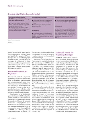 Vorschauseite 3: Teil 1: Scharfe Sanktionen – was jetzt zählt Zwischen Kontrolle, Anreizen und Unterstützung