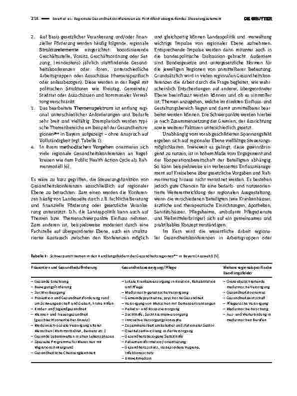 Vorschauseite 2: Regionale Gesundheitskonferenzen als Politikfeld-übergreifendes Steuerungselement