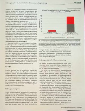 Vorschauseite 2: Ernährung in der Neurorehabilitation - Behandlung einer Mangelernährung