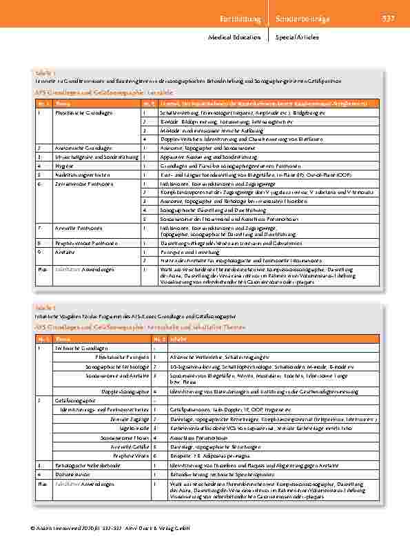 Vorschauseite 6: Anästhesie-fokussierte Sonographie (AFS) Neues AFS-Kurssystem, Integration des E-Learning, Einführung eines Sonographie-Zertifikats