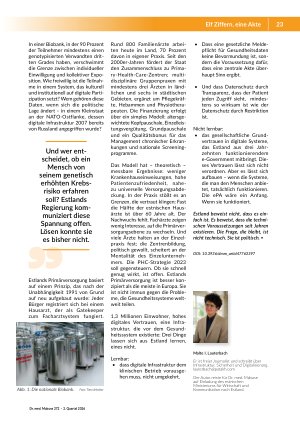 Vorschauseite 2: Elf Ziffern, eine Akte. Wie Estland Gesundheit digitalisiert hat Und was Deutschland daraus lernen kann