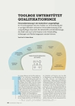Vorschauseite 1: Toolbox unterstützt Qualifikationsmix