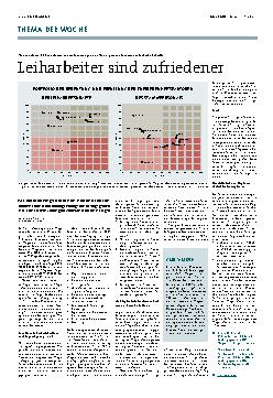 Vorschauseite 1: Leiharbeiter sind zufriedener.