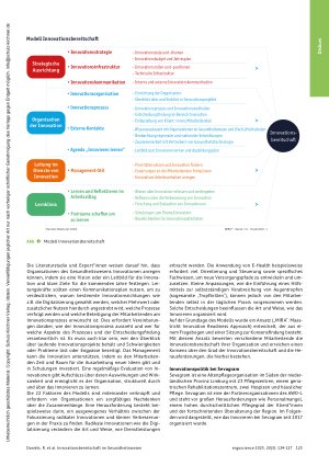 Vorschauseite 2: Innovationsbereitschaft im Gesundheitswesen