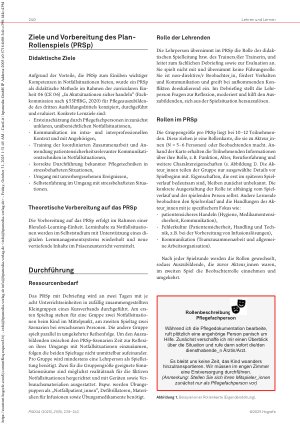 Vorschauseite 2: Spiel den Notfall Ein Plan-Rollenspiel für Pflege-Auszubildende