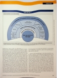 Vorschauseite 3: Covid-19 in Gemeinschaftsunterkünften und Heimen - Strukturen, Probleme, Handlungsbedarfe
