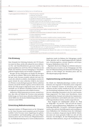 Vorschauseite 6: Einfluss nicht-medikamentöser Maßnahmen auf die Schlafqualität geriatrischer Bewohner_innen: Eine Mixed-Methods Studie