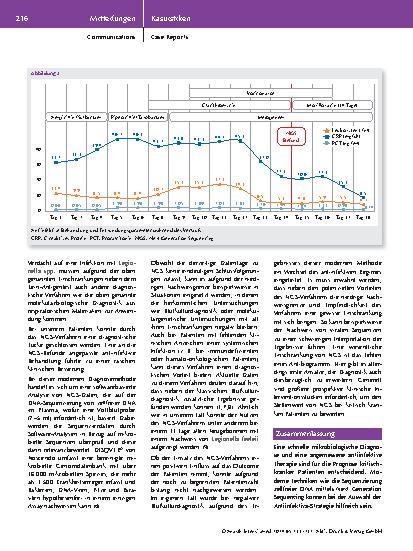 Vorschauseite 4: Diagnose einer atypischen Lungenentzündung durch Legionella longbeachae mit Hilfe der zellfreien bakteriellen DNA-Technologie aus Vollblut – Ein interessanter Fall