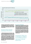 Vorschauseite 3: Unnötige Ängste und Vorbehalte