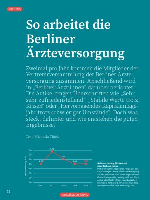 Vorschauseite 1: So arbeitet die Berliner Ärzteversorgung
