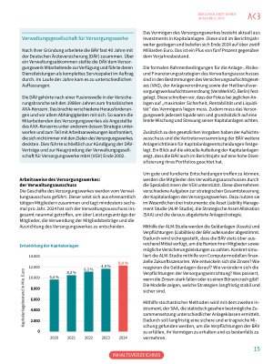 Vorschauseite 4: So arbeitet die Berliner Ärzteversorgung