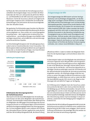 Vorschauseite 6: So arbeitet die Berliner Ärzteversorgung