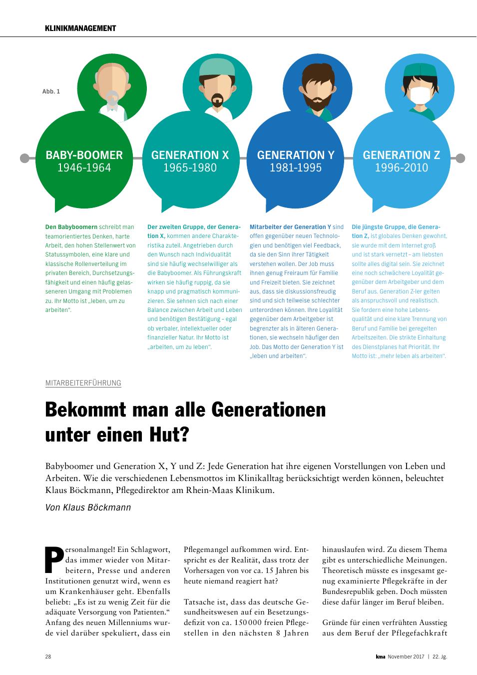 Vorschauseite 1: Mitarbeiterführung: Bekommt man alle Generationen unter einen Hut?