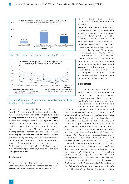 Vorschauseite 2: VERAH® TopVersorgt: Nutzen und Wirkung für Patienten und Hausarztpraxen