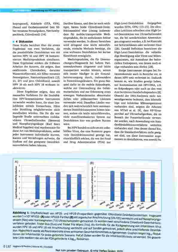 Vorschauseite 4: Die Fähigkeit von zwei Chlordioxid-Produkten, humane Papillomaviren auf endokavitären Ultraschallsonden und aus der Praxis Nasopharyngoskopen zu inaktivieren.