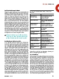 Vorschauseite 2: Kommunikation durch Berührung