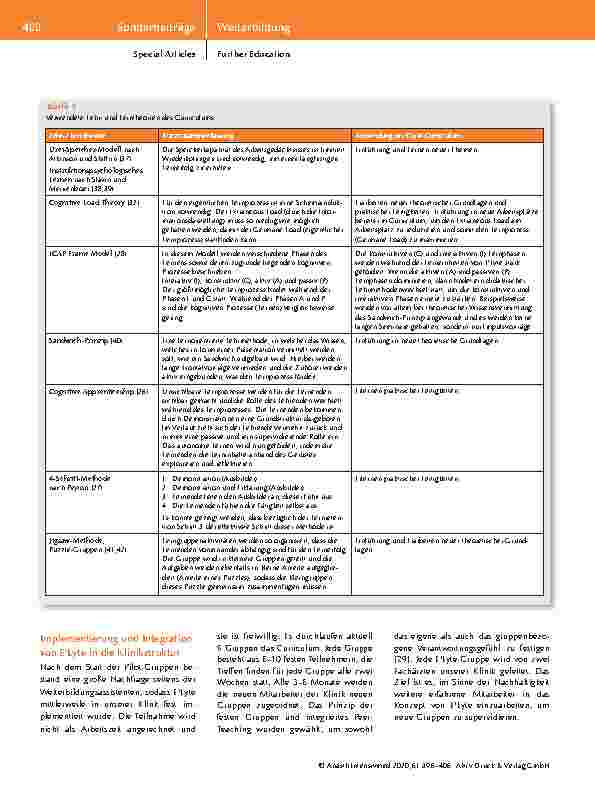 Vorschauseite 5: Entwicklung und Validierung eines strukturierten Lehrund Weiterbildungscurriculums der Anästhesiologie am Universitätsklinikum Hamburg-Eppendorf (UKE)