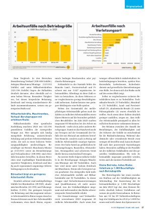 Vorschauseite 6: Übersicht und Auswertung von Arbeitsunfall Statistiken in Deutschland / Overview and Analysis of Work Accident Statistics in Germany