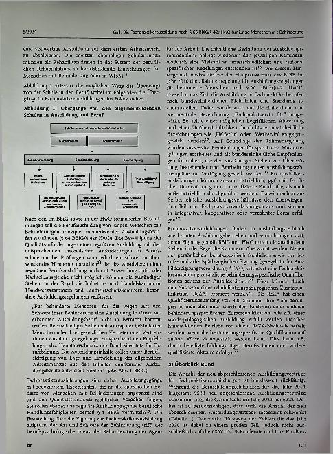 Vorschauseite 3: Die Fachpraktikerausbildung nach § 66 BBiG/§ 42r HwO für junge Menschen mit Behinderung