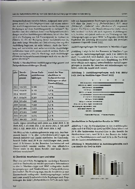 Vorschauseite 4: Die Fachpraktikerausbildung nach § 66 BBiG/§ 42r HwO für junge Menschen mit Behinderung