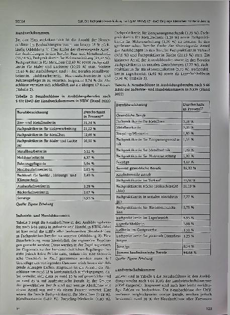 Vorschauseite 5: Die Fachpraktikerausbildung nach § 66 BBiG/§ 42r HwO für junge Menschen mit Behinderung