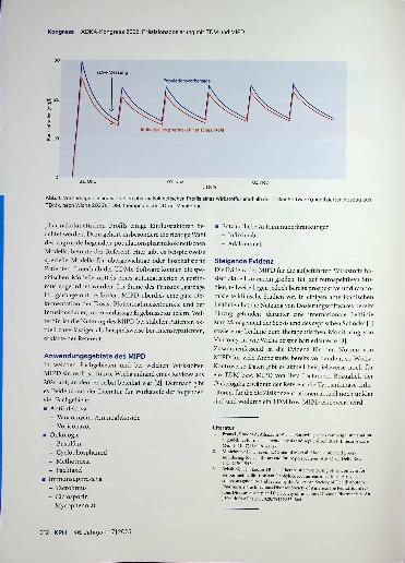 Vorschauseite 2: Präzisionsdosierung mit TDM und MIPD