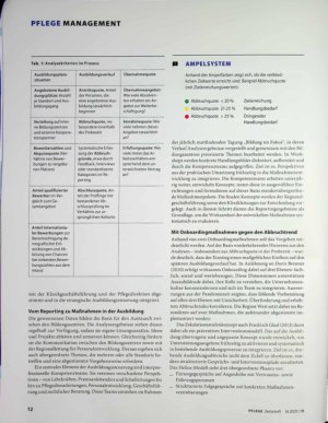 Vorschauseite 3: Dem Trend entgegen: Azubis begeistern und halten