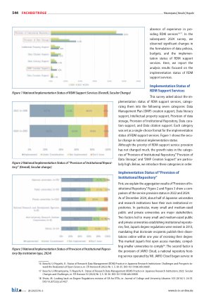 Vorschauseite 3: Current Status and Trends of Research Data Management-Initiatives in Japanese University Libraries