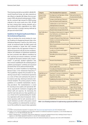 Vorschauseite 6: Current Status and Trends of Research Data Management-Initiatives in Japanese University Libraries