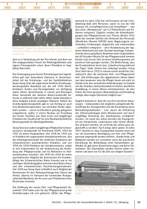 Vorschauseite 4: Porträt Georg Stutz * 1897 – † 1961