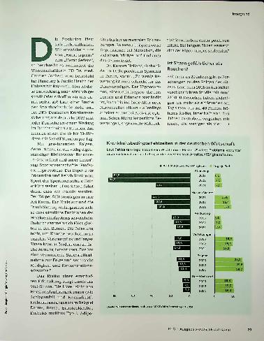 Vorschauseite 2: Sitzen verkürzt die Lebenserwartung