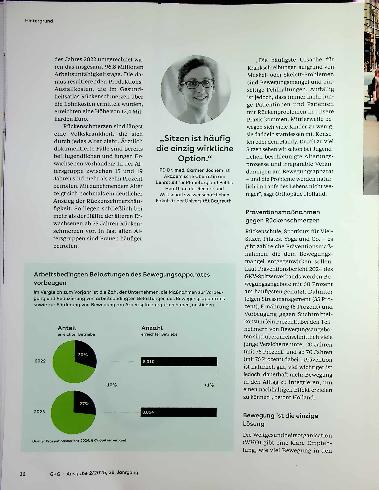 Vorschauseite 5: Sitzen verkürzt die Lebenserwartung