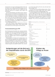 Vorschauseite 4: „Sich zuhause sicher fühlen“ beginnt im Spital. Eine qualitative Studie zum Erleben von Patient_innen einer APN Hämatologie.