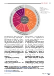 Vorschauseite 3: Medienpädagogik in öffentlichen Bibliotheken: eine Tätigkeit auch für bibliothekarisches Personal! ?