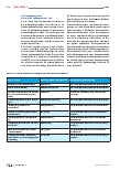Vorschauseite 5: Medienpädagogik in öffentlichen Bibliotheken: eine Tätigkeit auch für bibliothekarisches Personal! ?