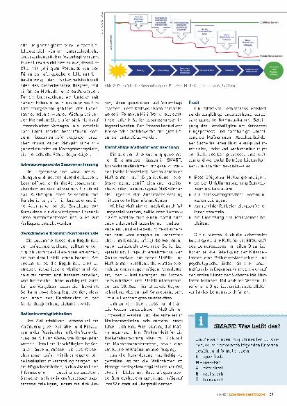 Vorschauseite 2: Effektives Lernen aus Arbeitsunfällen: Ähnliche Unfälle vermeiden.