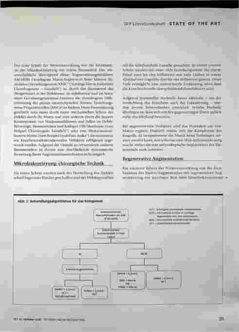 Vorschauseite 4: Operative Therapie des Knorpelsdefekts