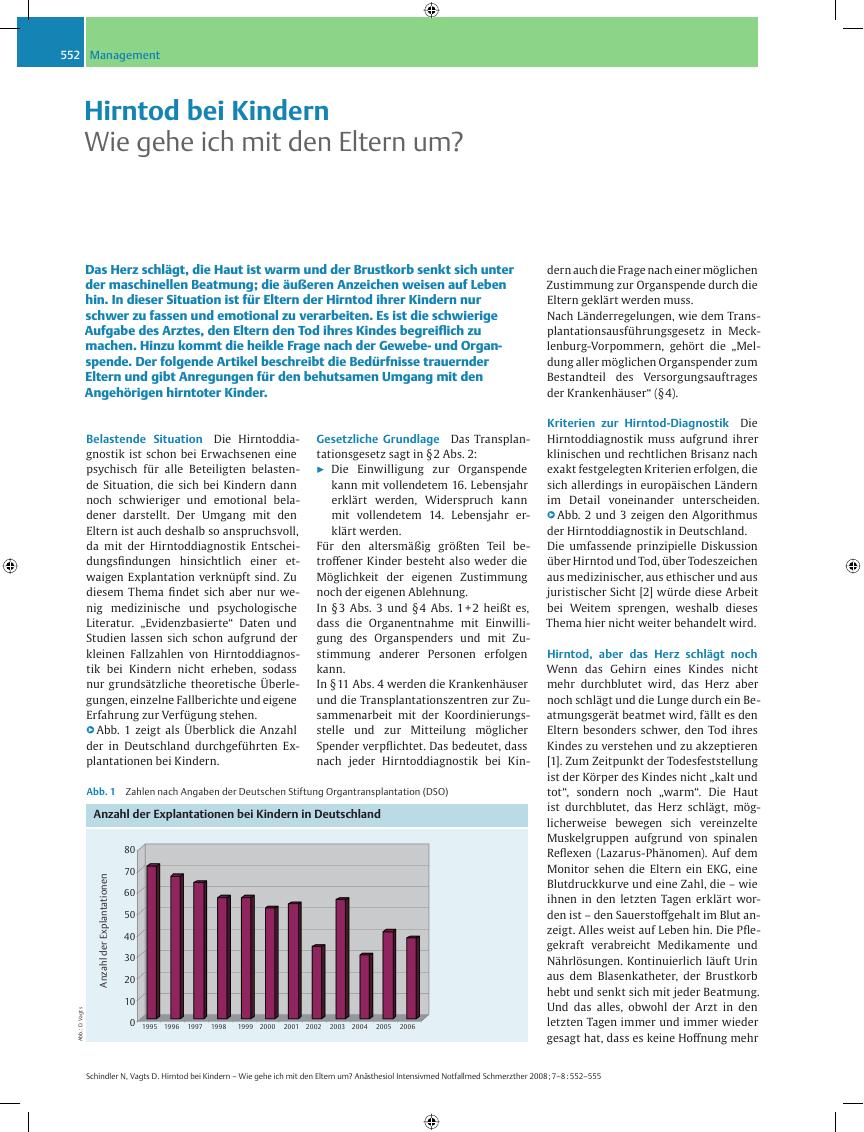 Vorschauseite 1: Hirntod bei Kindern – Wie gehe ich mit den Eltern um?
